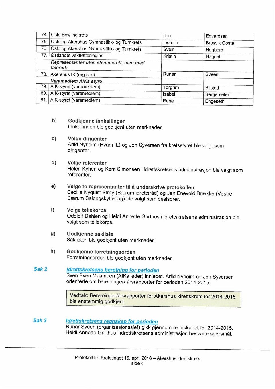 AIK-styret (varamedlem) Isabel Bergerseter 81. AIK-styret (varamedlem) Rune Engeseth b) Godkjenne innkallingen Innkallingen ble godkjent uten merknader.