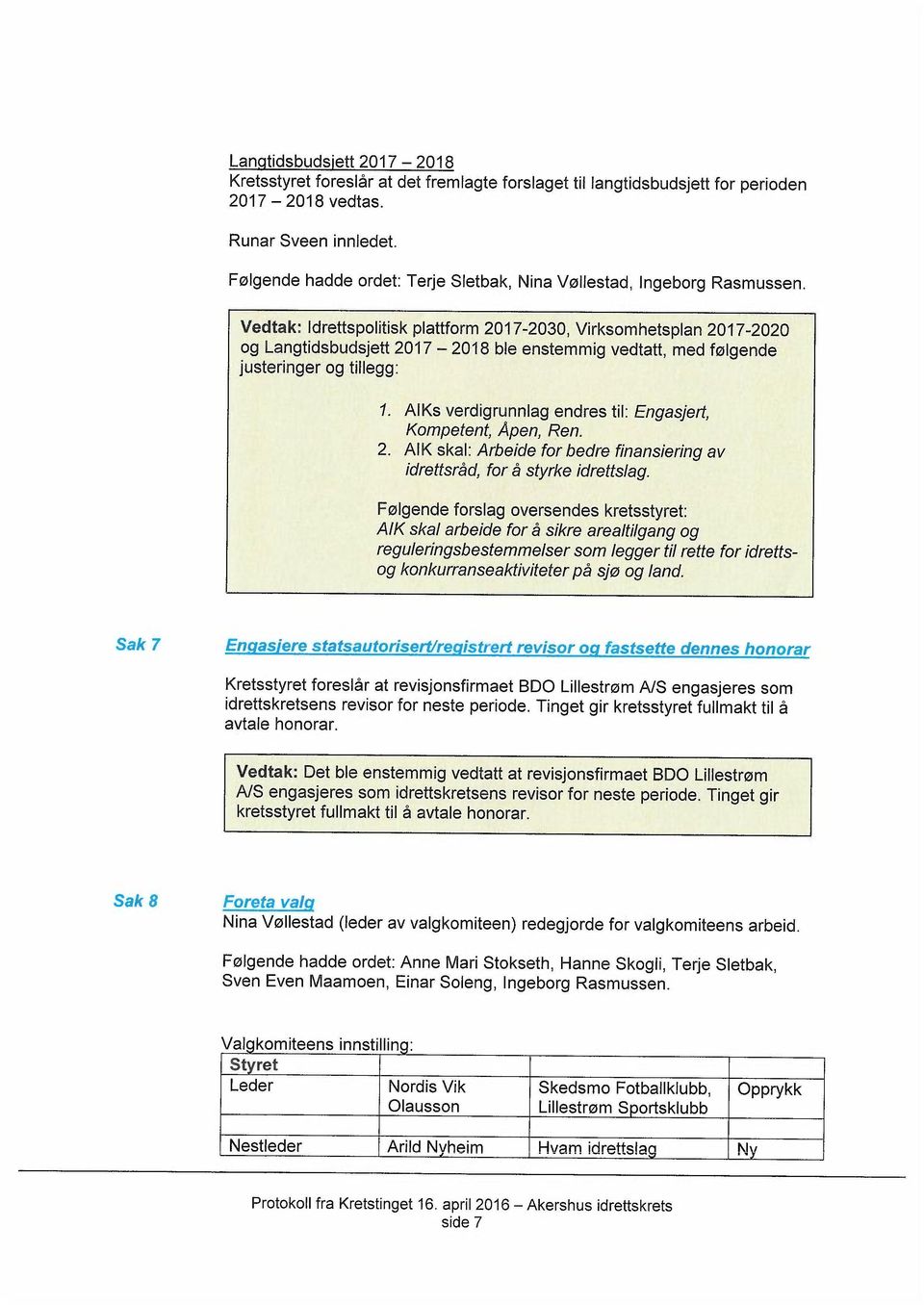 Vedtak: Idrettspolitisk plattform 2017-2030, Virksomhetsplan 2017-2020 og Langtidsbudsjett 2017-2018 ble enstemmig vedtatt, med følgende justeringer og tillegg: 1.