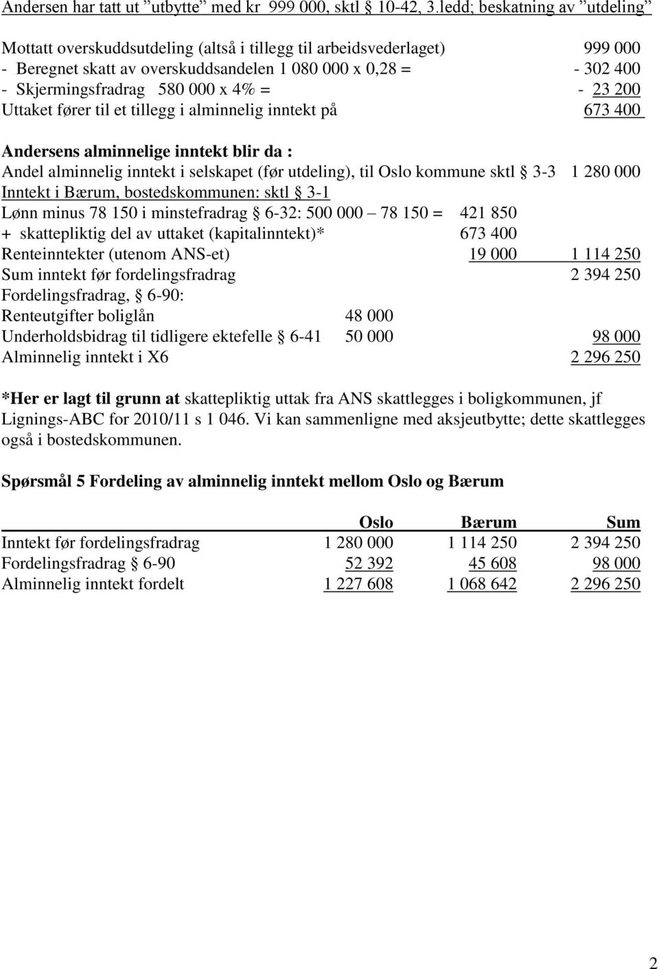 x 4% = - 23 200 Uttaket fører til et tillegg i alminnelig inntekt på 673 400 Andersens alminnelige inntekt blir da : Andel alminnelig inntekt i selskapet (før utdeling), til Oslo kommune sktl 3-3 1