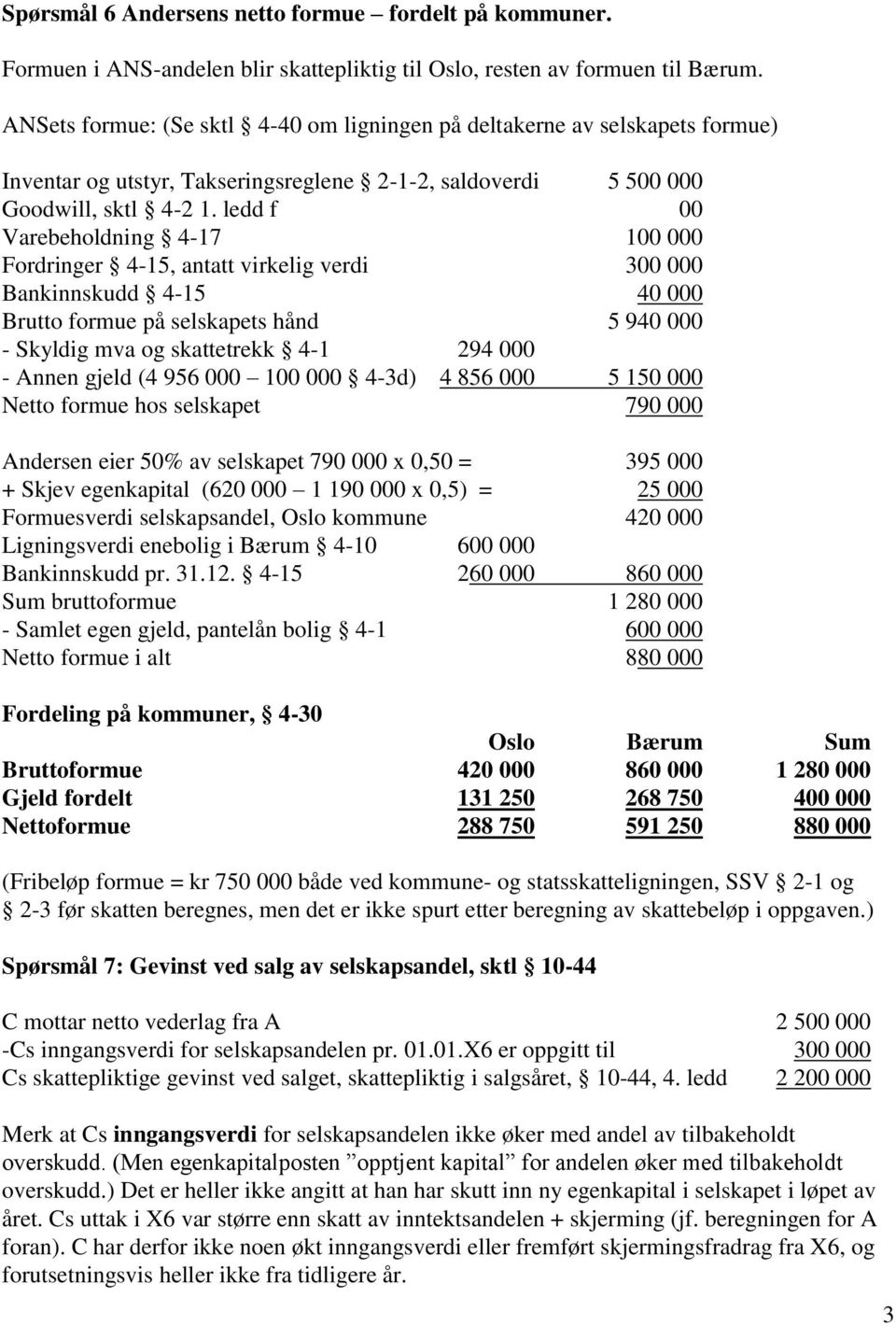 ledd f 00 Varebeholdning 4-17 100 000 Fordringer 4-15, antatt virkelig verdi 300 000 Bankinnskudd 4-15 40 000 Brutto formue på selskapets hånd 5 940 000 - Skyldig mva og skattetrekk 4-1 294 000 -