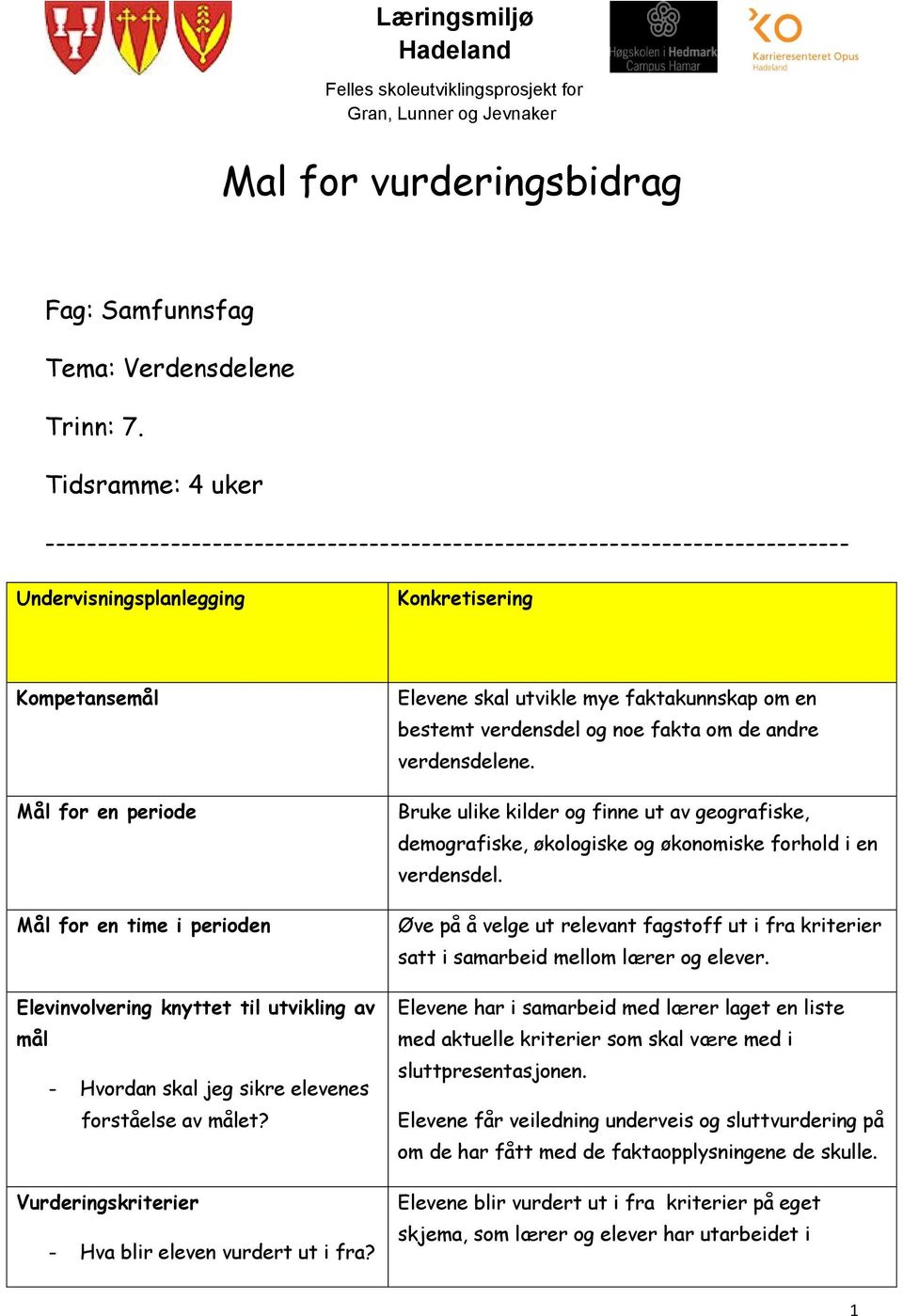 Elevinvolvering knyttet til utvikling av mål - Hvordan skal jeg sikre elevenes forståelse av målet? Vurderingskriterier - Hva blir eleven vurdert ut i fra?