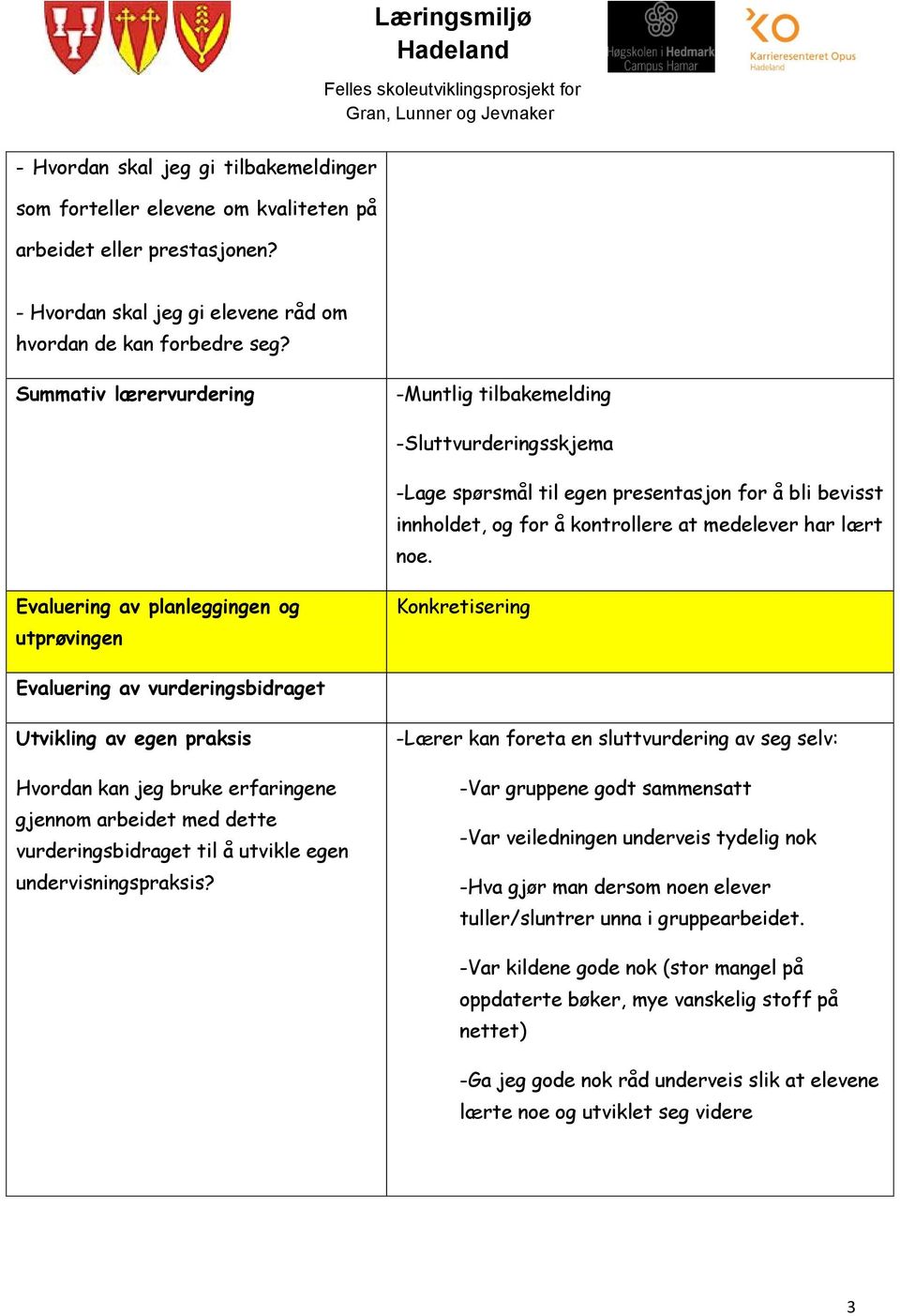 Evaluering av planleggingen og utprøvingen Konkretisering Evaluering av vurderingsbidraget Utvikling av egen praksis Hvordan kan jeg bruke erfaringene gjennom arbeidet med dette vurderingsbidraget