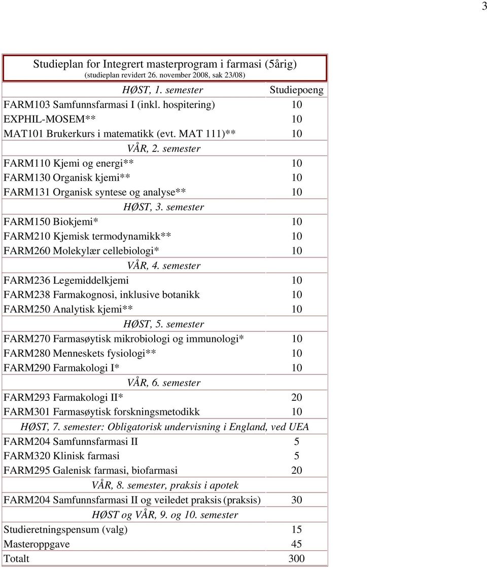 semester FARM110 Kjemi og energi** 10 FARM130 Organisk kjemi** 10 FARM131 Organisk syntese og analyse** 10 HØST, 3.