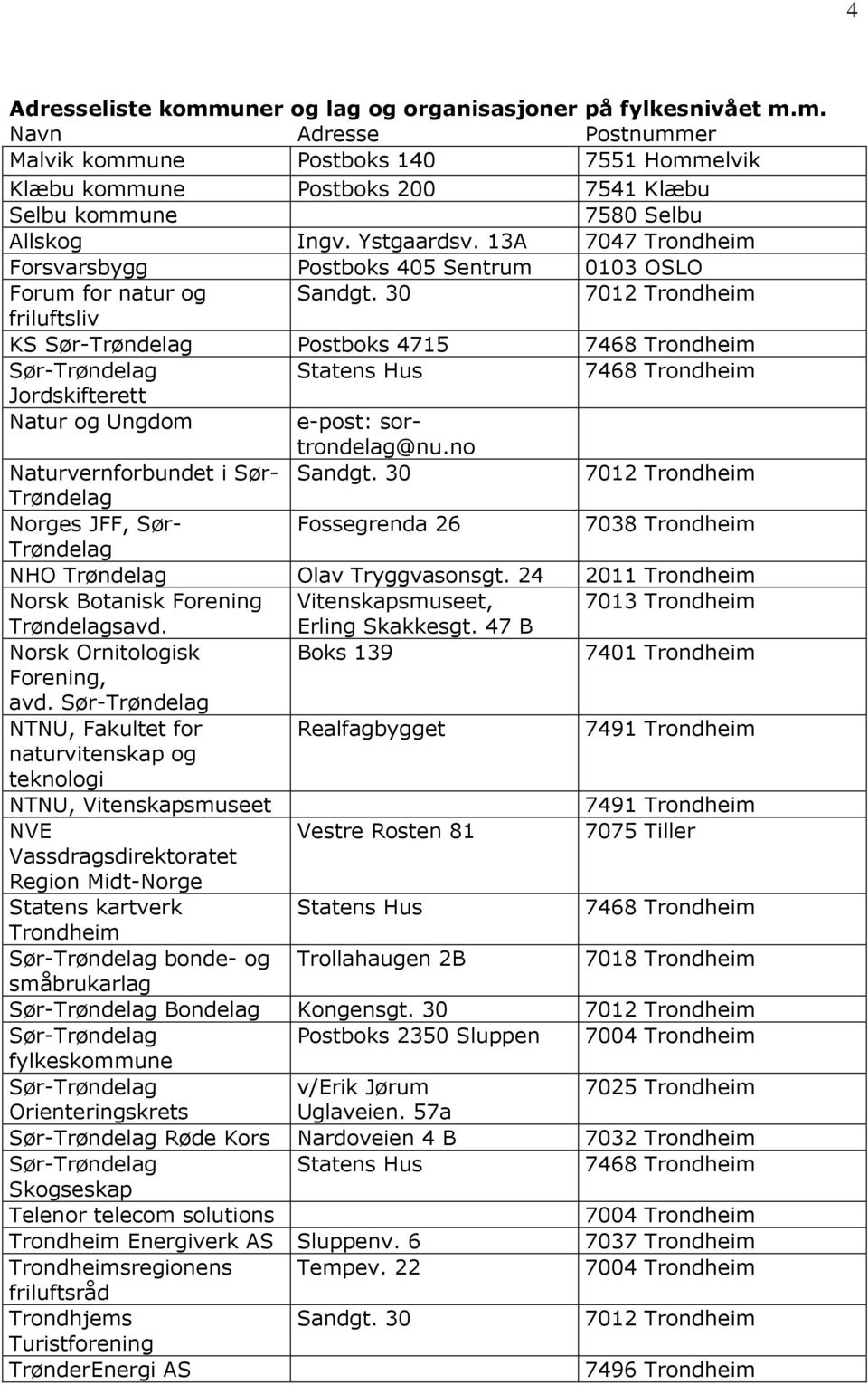 no Naturvernforbundet i Sør- Sandgt. 30 Trøndelag Norges JFF, Sør- Fossegrenda 26 7038 Trondheim Trøndelag NHO Trøndelag Olav Tryggvasonsgt.