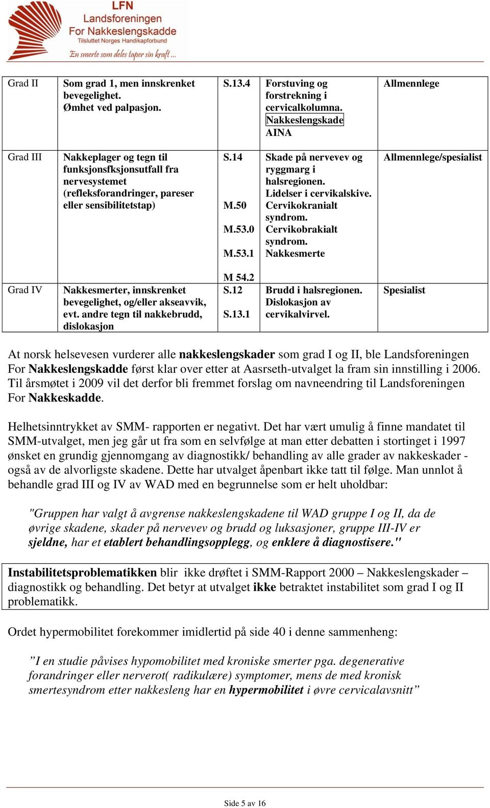 0 M.53.1 Skade på nervevev og ryggmarg i halsregionen. Lidelser i cervikalskive. Cervikokranialt syndrom. Cervikobrakialt syndrom.