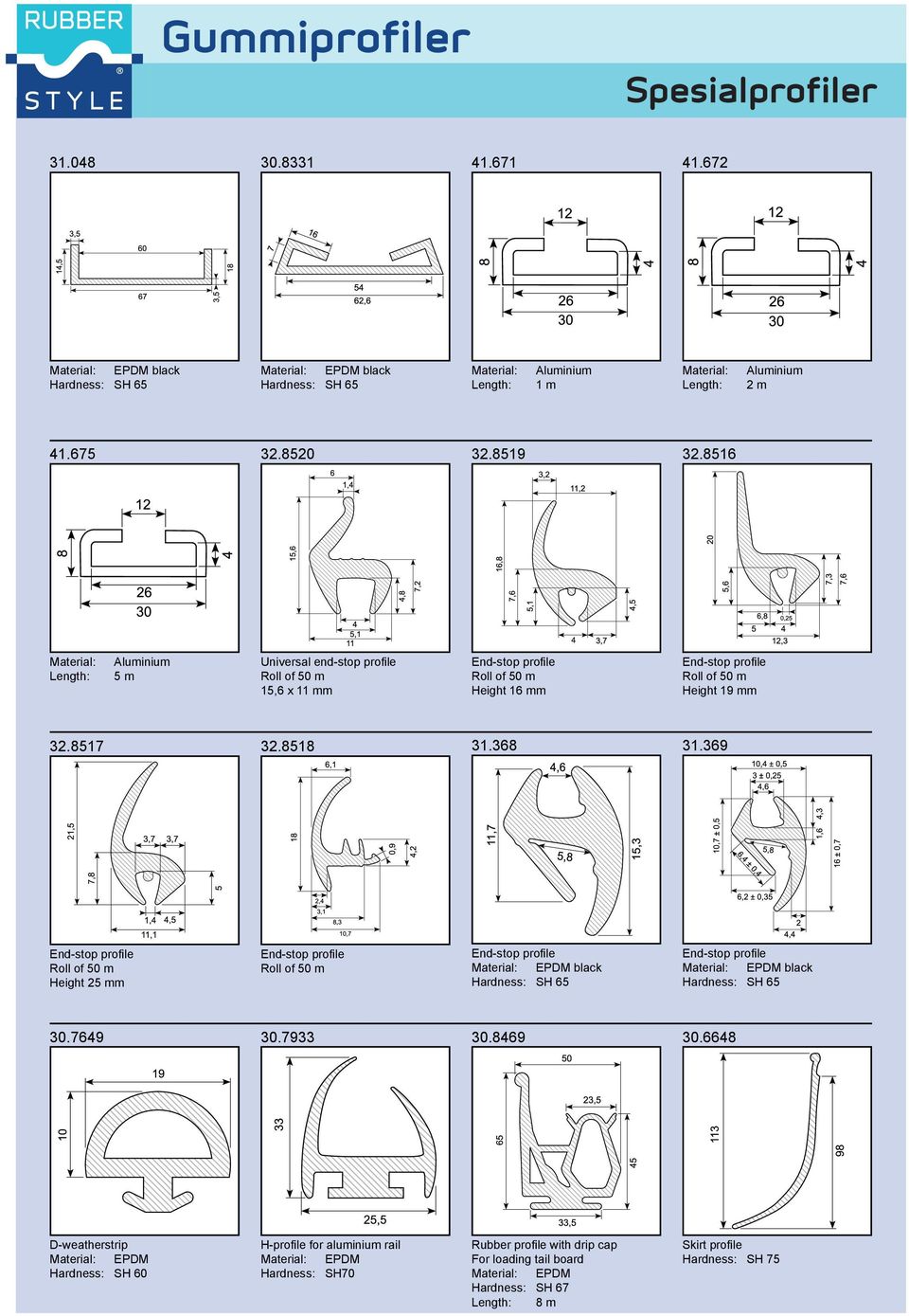 Den Aluminium Universal end-stop profile of 50 m rengjø tidlig og klartroll behovet 5,6 x mm ring. Spesielt bestandig 32.857 32.858 3.368 3.369 Height 25 mm 30.769 30.7933 30.869 30.