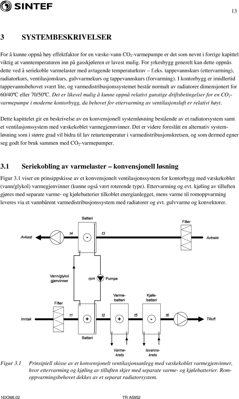 tappevannskurs (ettervarming), radiatorkurs, ventilasjonskurs, gulvvarmekurs og tappevannskurs (forvarming).