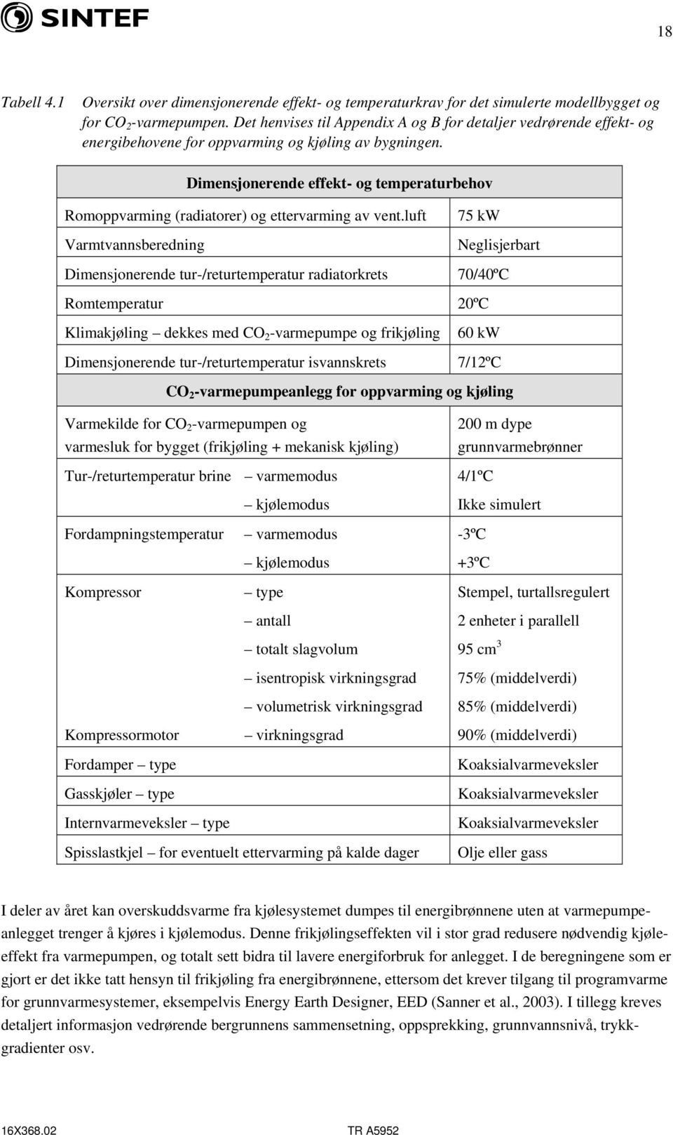 Dimensjonerende effekt- og temperaturbehov Romoppvarming (radiatorer) og ettervarming av vent.