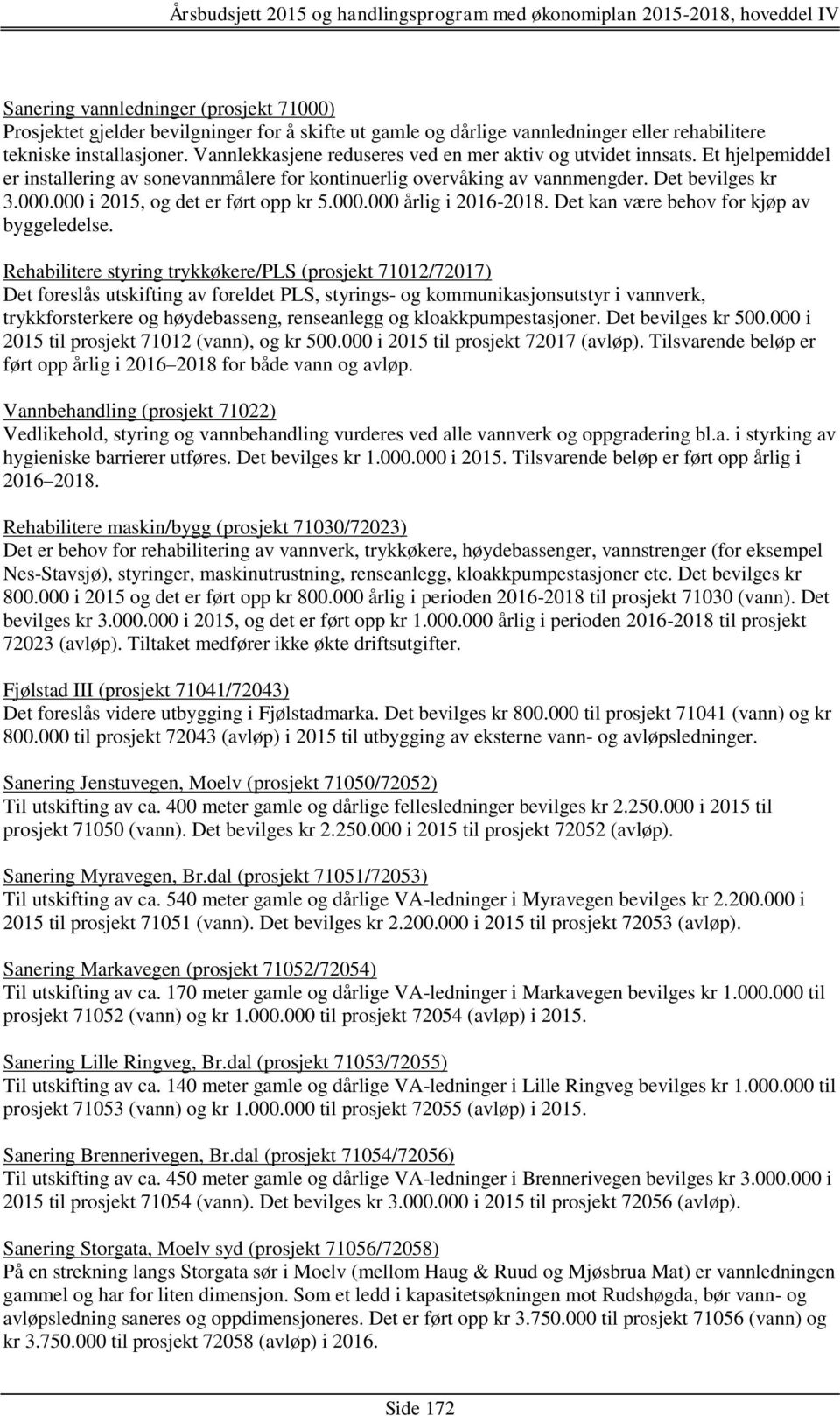 000 i 2015, og det er ført opp kr 5.000.000 årlig i 2016-2018. Det kan være behov for kjøp av byggeledelse.