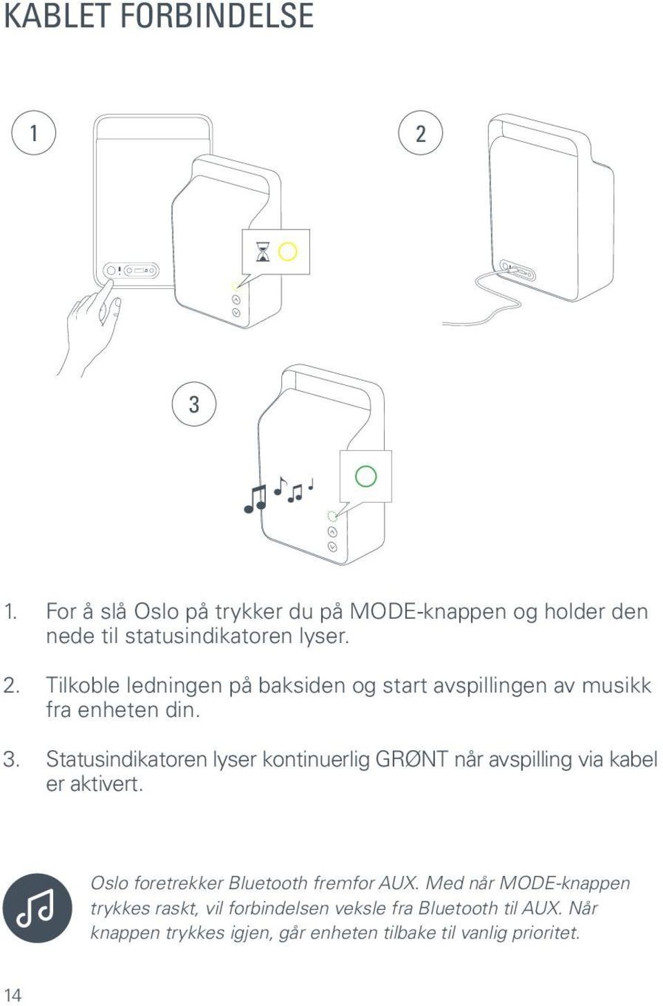 Statusindikatoren lyser kontinuerlig GRØNT når avspilling via kabel er aktivert. Oslo foretrekker Bluetooth fremfor AUX.