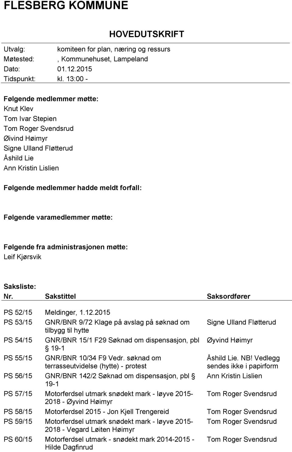 Følgende fra administrasjonen møtte: Leif Kjørsvik Saksliste: Nr. Sakstittel Saksordfører PS 52/15 Meldinger, 1.12.