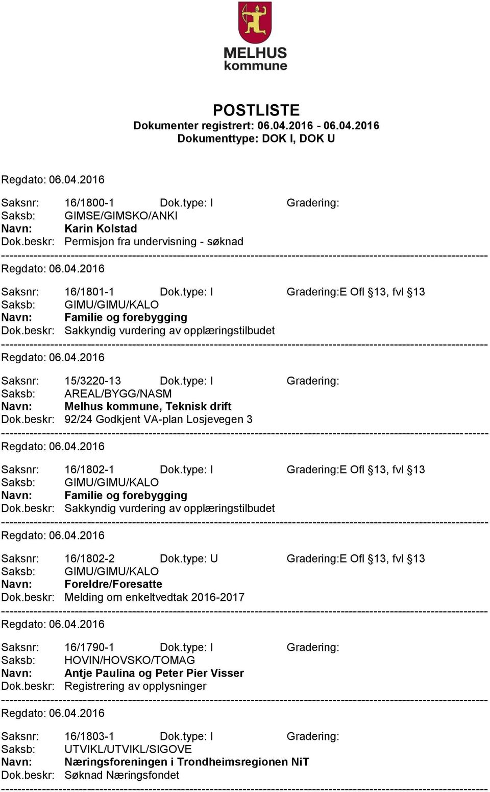 type: I Gradering: Saksb: AREAL/BYGG/NASM Navn: Melhus kommune, Teknisk drift Dok.beskr: 92/24 Godkjent VA-plan Losjevegen 3 Saksnr: 16/1802-1 Dok.