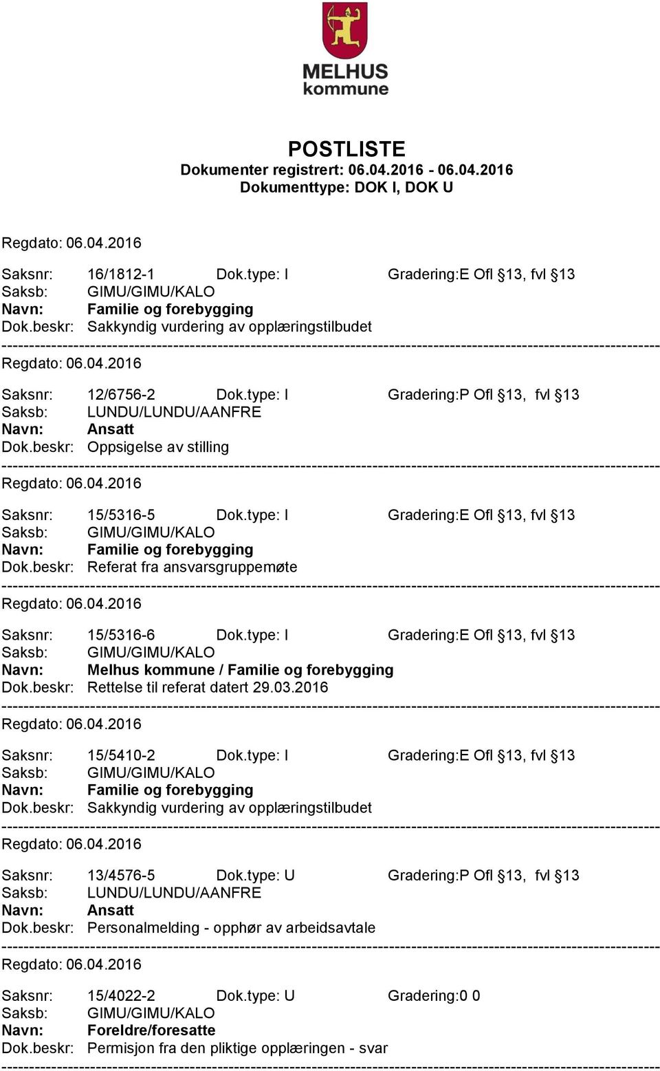 beskr: Referat fra ansvarsgruppemøte Saksnr: 15/5316-6 Dok.type: I Gradering:E Ofl 13, fvl 13 Navn: Melhus kommune / Familie og forebygging Dok.beskr: Rettelse til referat datert 29.03.