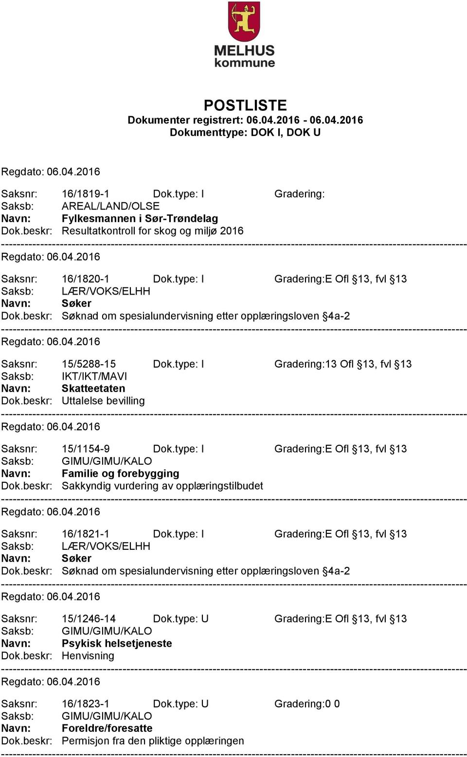 type: I Gradering:13 Ofl 13, fvl 13 Saksb: IKT/IKT/MAVI Navn: Skatteetaten Dok.beskr: Uttalelse bevilling Saksnr: 15/1154-9 Dok.type: I Gradering:E Ofl 13, fvl 13 Navn: Familie og forebygging Dok.