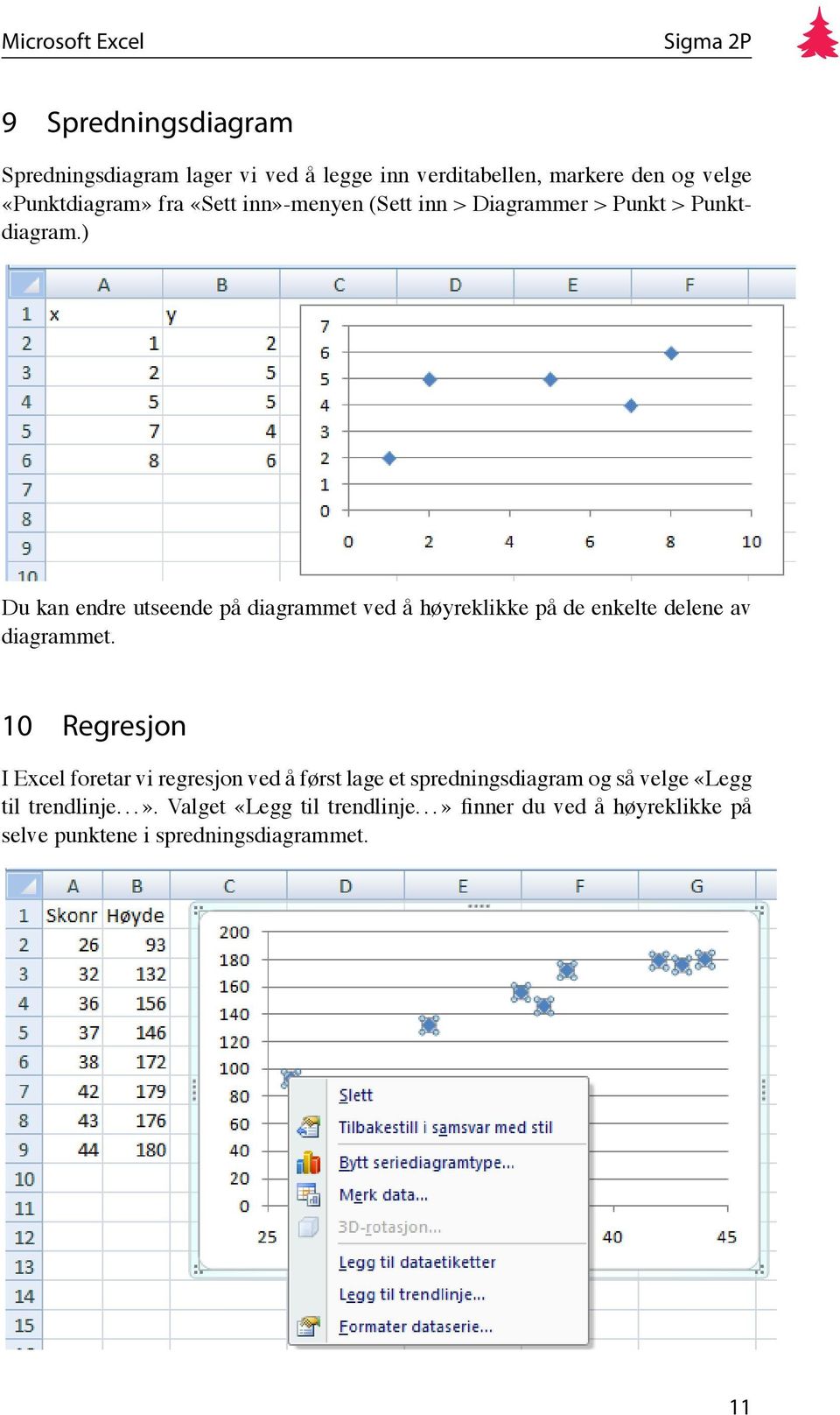 ) Du kan endre utseende på diagrammet ved å høyreklikke på de enkelte delene av diagrammet.