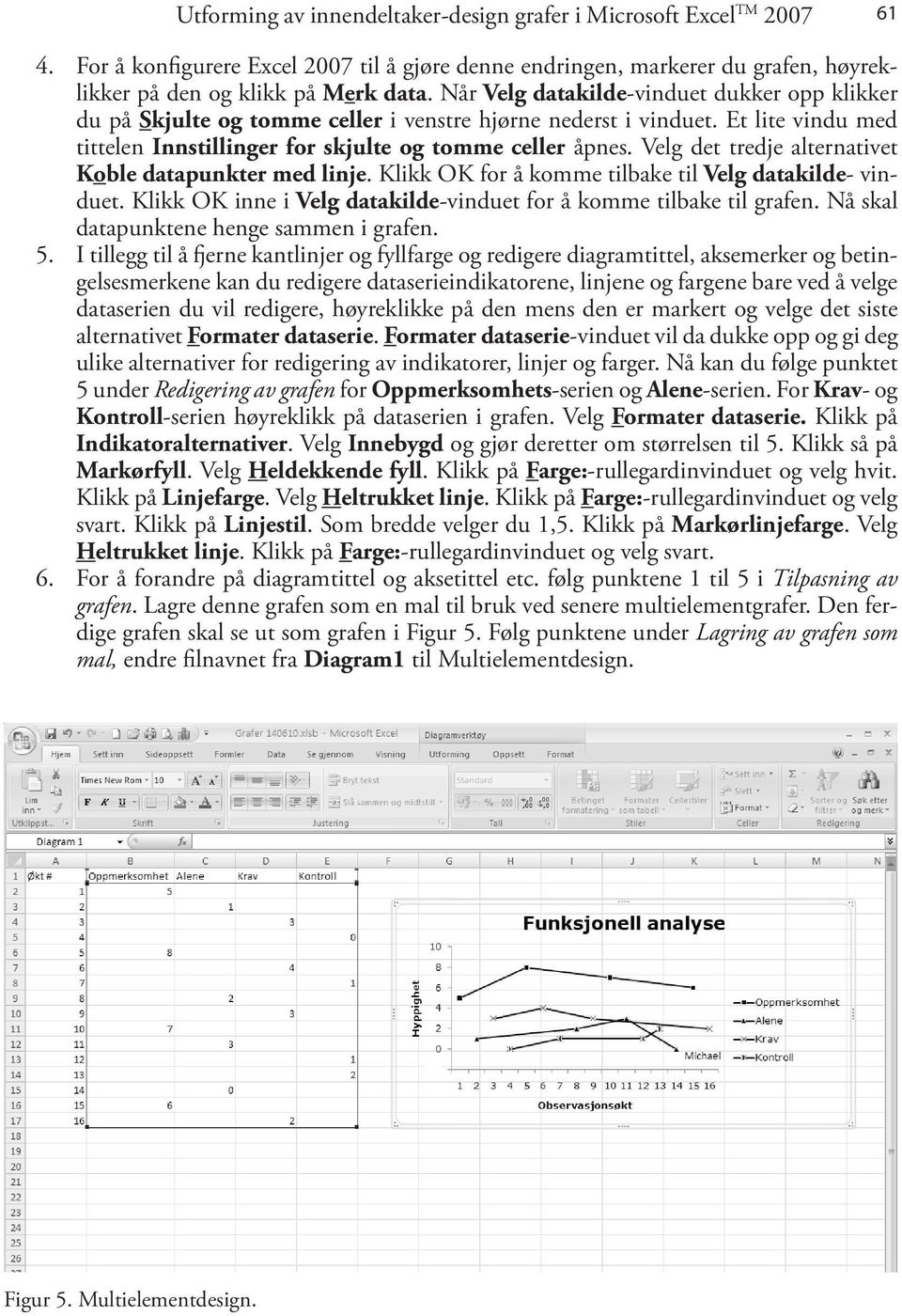 Velg det tredje alternativet Koble datapunkter med linje. Klikk OK for å komme tilbake til Velg datakilde- vinduet. Klikk OK inne i Velg datakilde-vinduet for å komme tilbake til grafen.