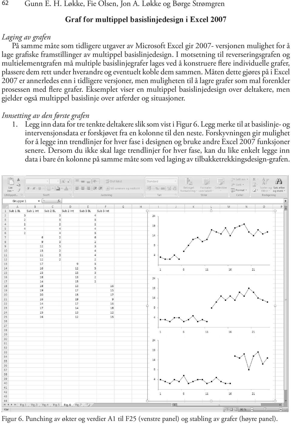 framstillinger av multippel basislinjedesign.