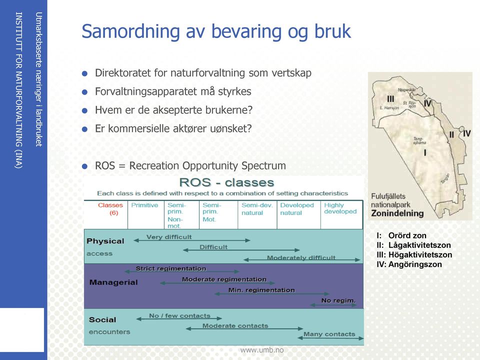 brukerne? Er kommersielle aktører uønsket?