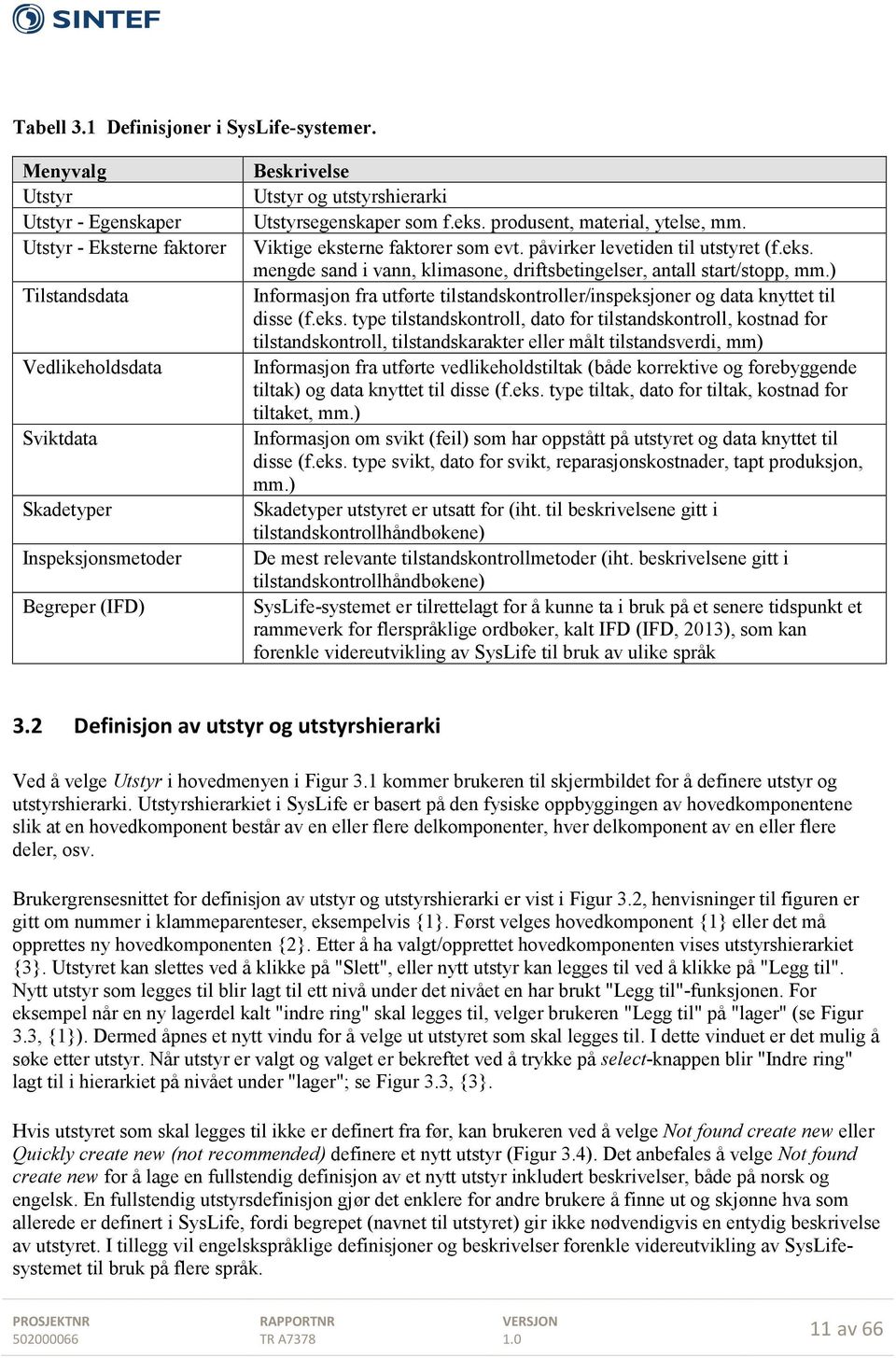 Utstyrsegenskaper som f.eks. produsent, material, ytelse, mm. Viktige eksterne faktorer som evt. påvirker levetiden til utstyret (f.eks. mengde sand i vann, klimasone, driftsbetingelser, antall start/stopp, mm.