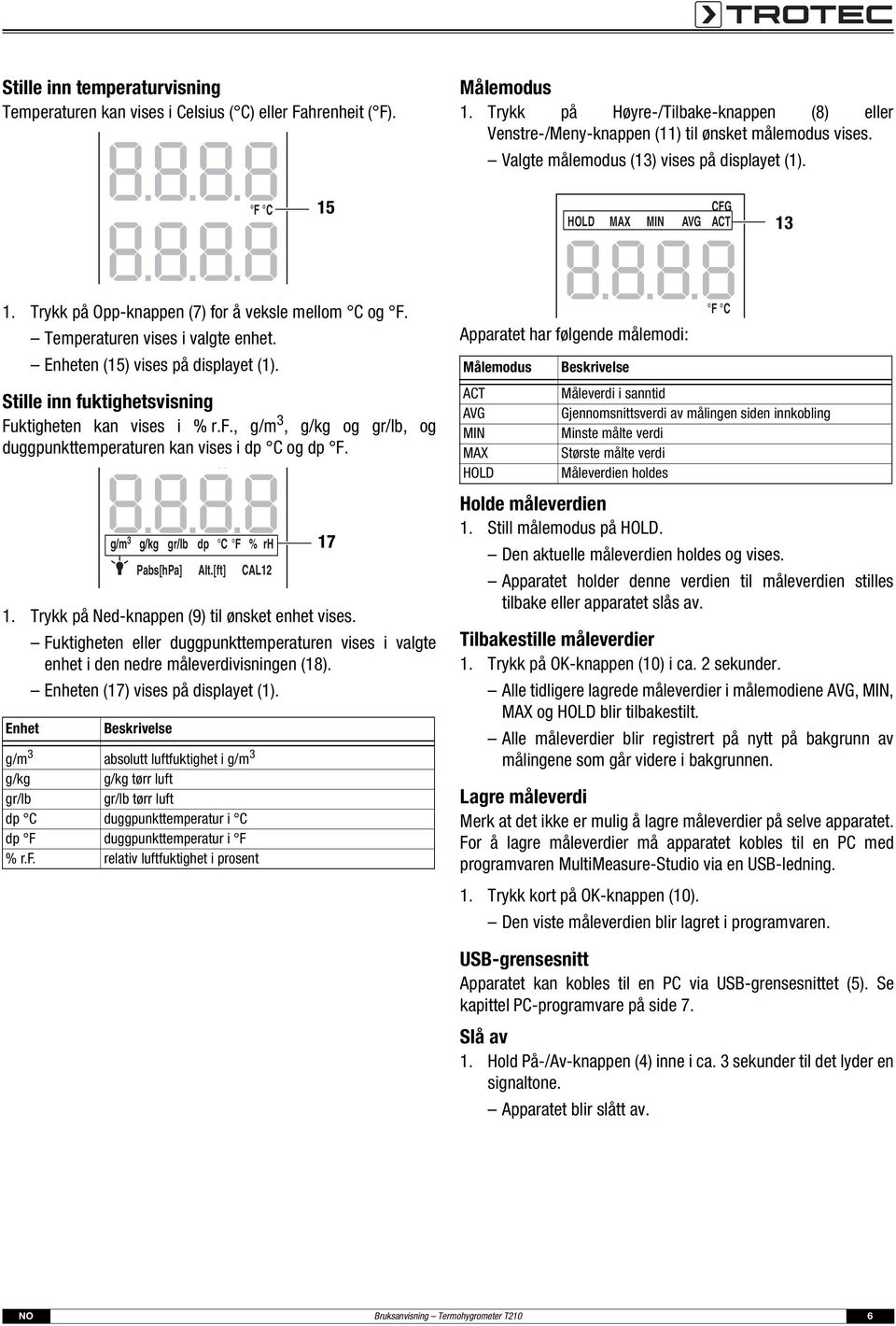 Enheten (15) vises på displayet (1). Stille inn fuktighetsvisning Fuktigheten kan vises i % r.f., g/m 3, g/kg og gr/lb, og duggpunkttemperaturen kan vises i dp C og dp F. 1.