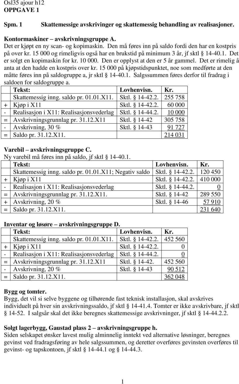 Den er opplyst at den er 5 år gammel. Det er rimelig å anta at den hadde en kostpris over kr. 15 000 på kjøpstidspunktet, noe som medførte at den måtte føres inn på saldogruppe a, jr sktl 14-40.1. Salgssummen føres derfor til fradrag i saldoen for saldogruppe a.