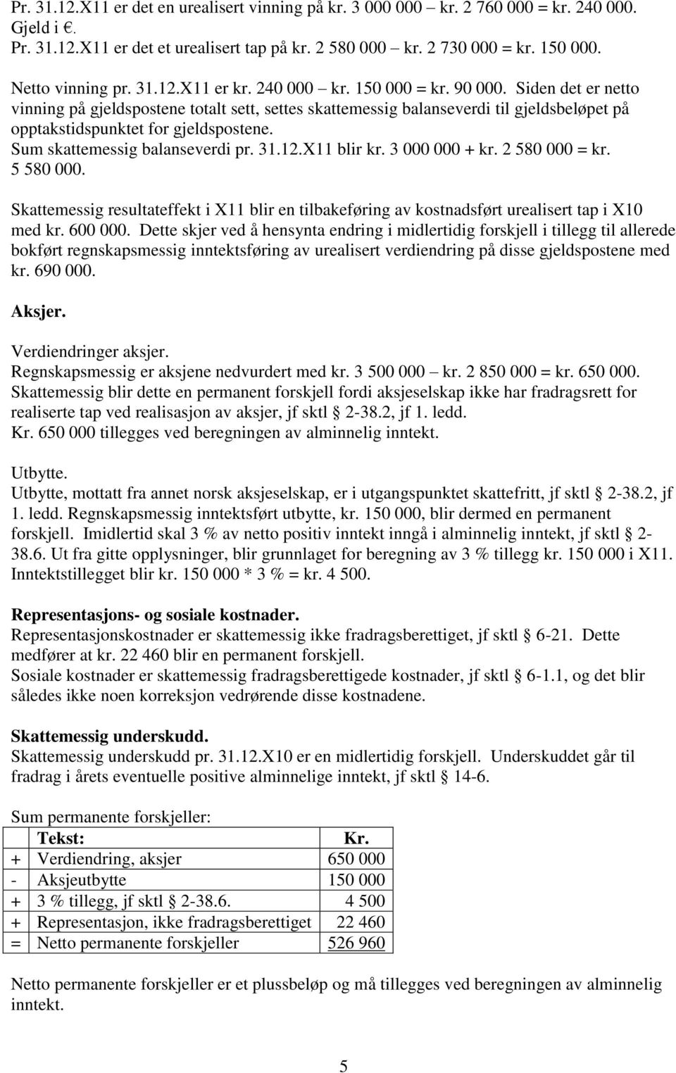 Sum skattemessig balanseverdi pr. 31.12.X11 blir kr. 3 000 000 + kr. 2 580 000 = kr. 5 580 000. Skattemessig resultateffekt i X11 blir en tilbakeføring av kostnadsført urealisert tap i X10 med kr.