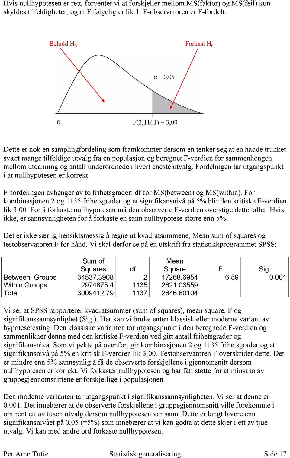 populasjon og beregnet F-verdien for sammenhengen mellom utdanning og antall underordnede i hvert eneste utvalg. Fordelingen tar utgangspunkt i at nullhypotesen er korrekt.