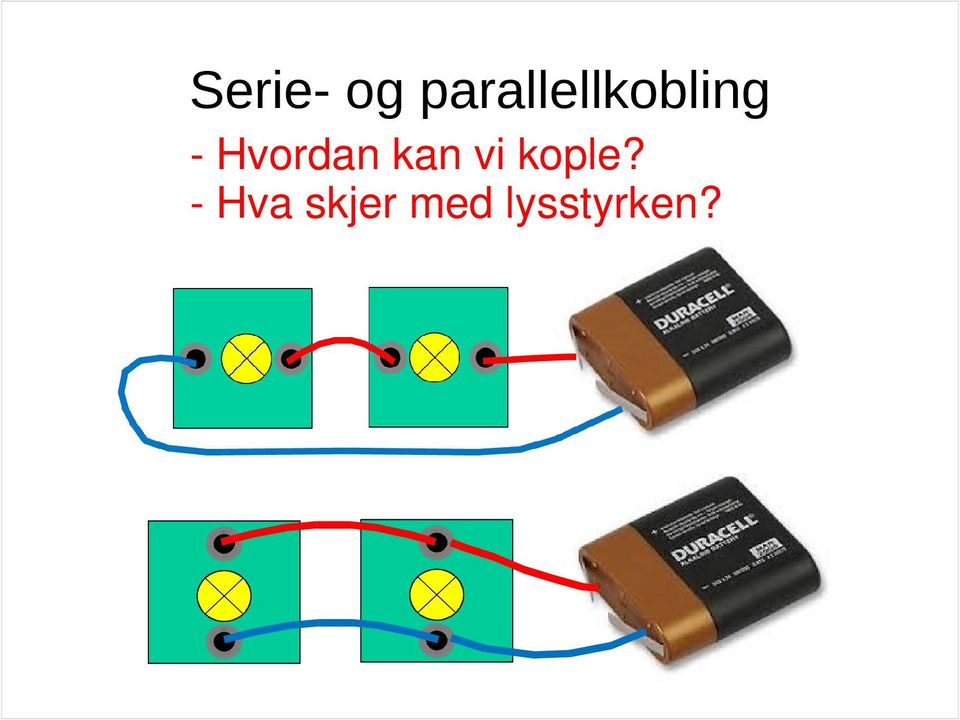 Hvordan kan vi