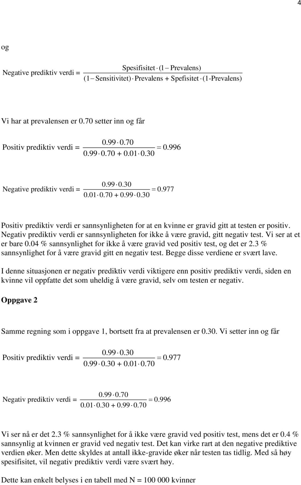 Negativ prediktiv verdi er sannsynligheten for ikke å være gravid, gitt negativ test. Vi ser at et er bare 0.04 % sannsynlighet for ikke å være gravid ved positiv test, og det er 2.