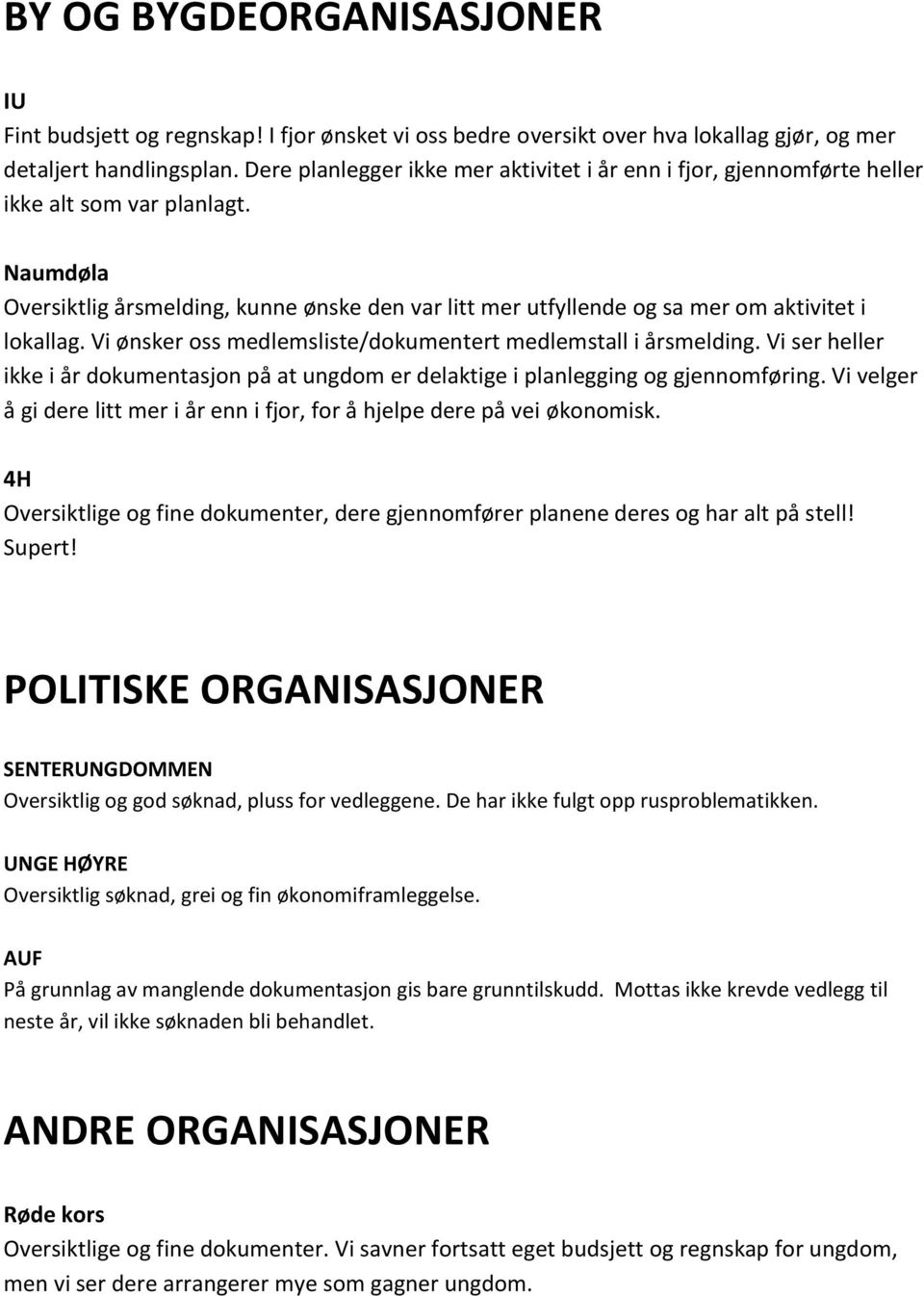 Naumdøla Oversiktlig årsmelding, kunne ønske den var litt mer utfyllende og sa mer om aktivitet i lokallag. Vi ønsker oss medlemsliste/dokumentert medlemstall i årsmelding.