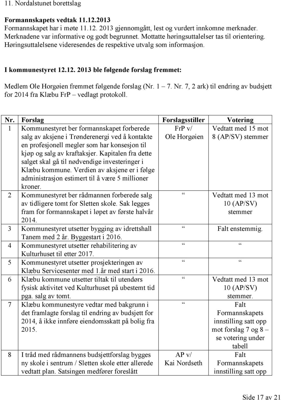 12. 2013 ble følgende forslag fremmet: Medlem Ole Horgøien fremmet følgende forslag (Nr. 1 7. Nr.