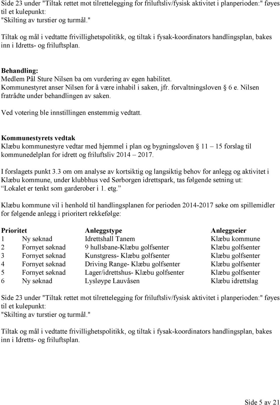 Kommunestyret anser Nilsen for å være inhabil i saken, jfr. forvaltningsloven 6 e. Nilsen fratrådte under behandlingen av saken. Ved votering ble innstillingen enstemmig vedtatt.