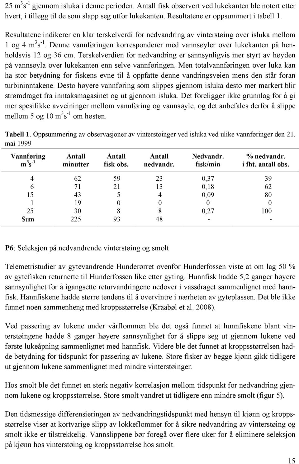 Denne vannføringen korresponderer med vannsøyler over lukekanten på henholdsvis 12 og 36 cm.