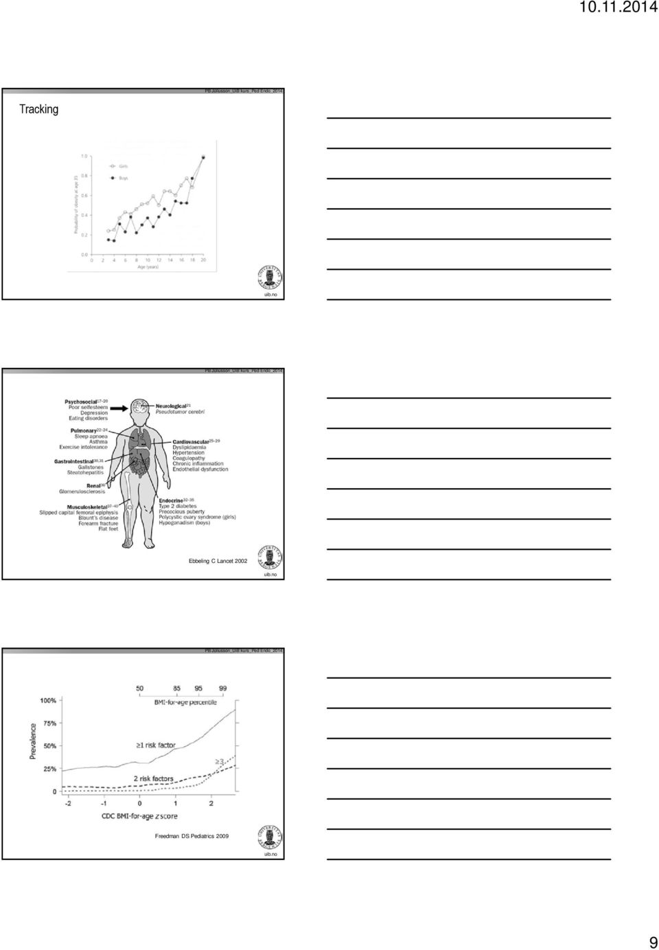 Lancet 2002