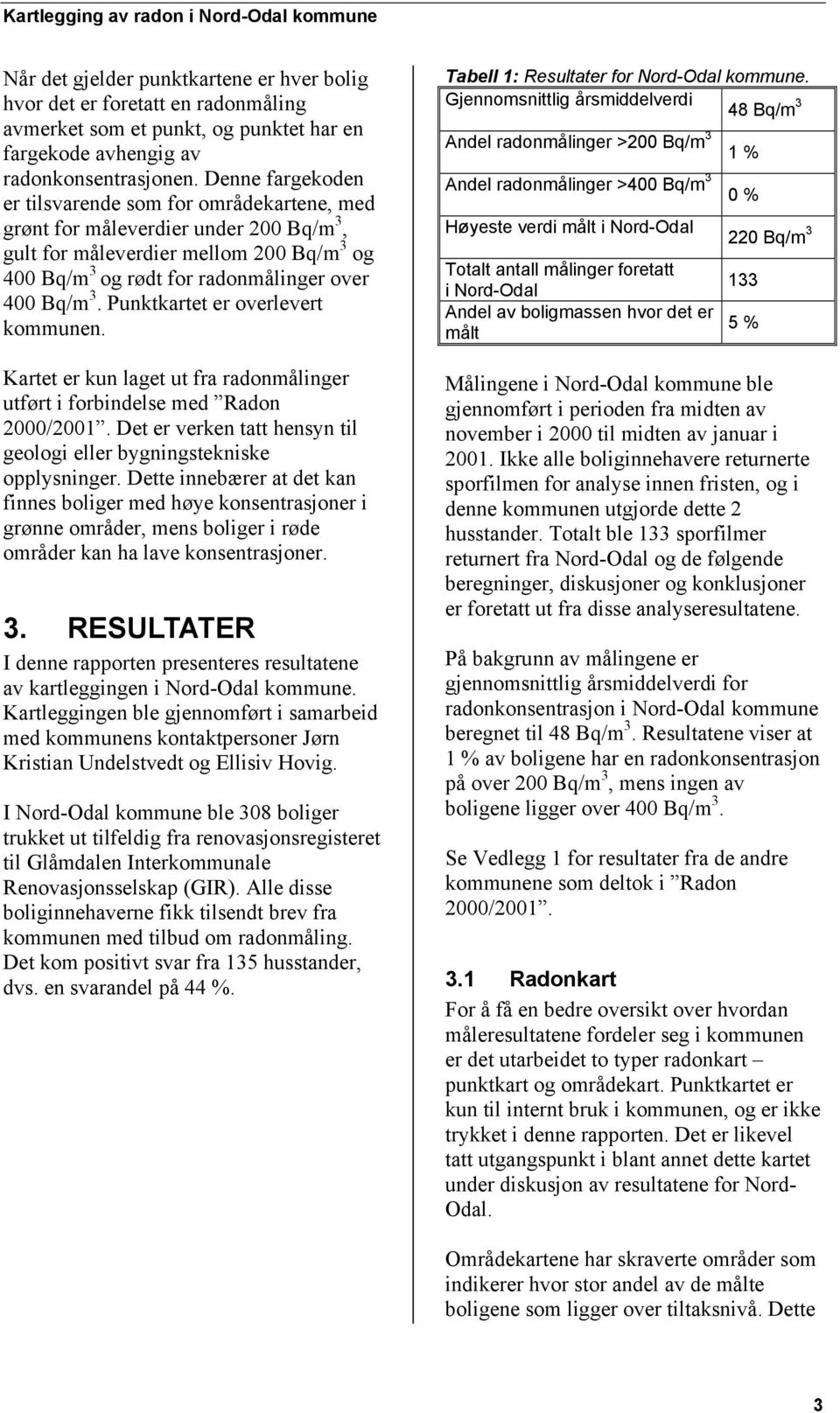 Punktkartet er overlevert kommunen. Kartet er kun laget ut fra radonmålinger utført i forbindelse med Radon 2000/2001. Det er verken tatt hensyn til geologi eller bygningstekniske opplysninger.