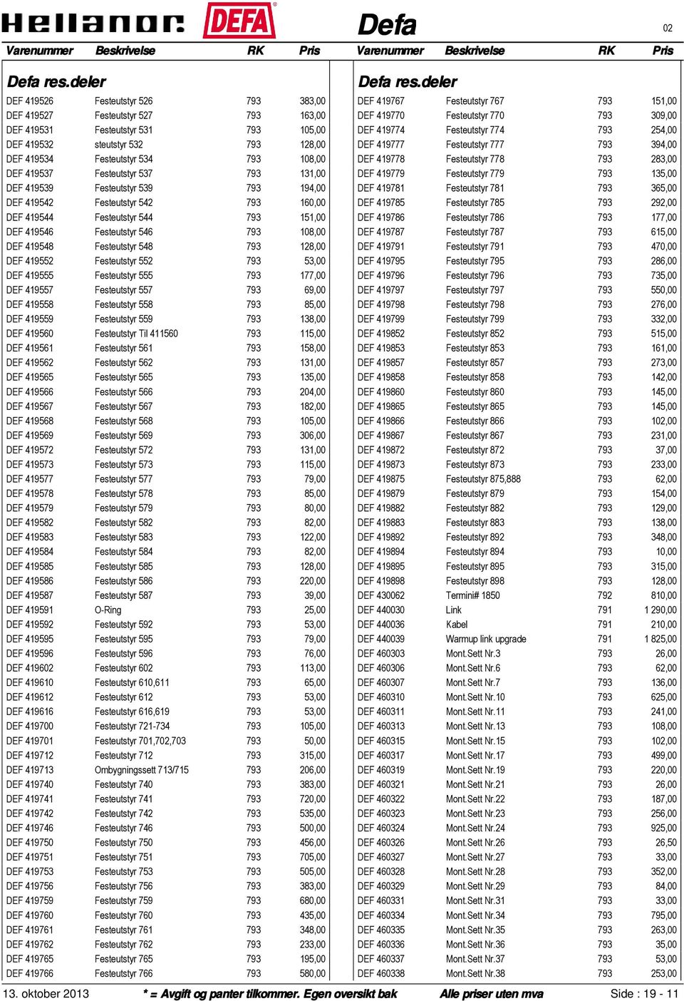 Festeutstyr 548 793 128,00 DEF 419552 Festeutstyr 552 793 53,00 DEF 419555 Festeutstyr 555 793 177,00 DEF 419557 Festeutstyr 557 793 69,00 DEF 419558 Festeutstyr 558 793 85,00 DEF 419559 Festeutstyr