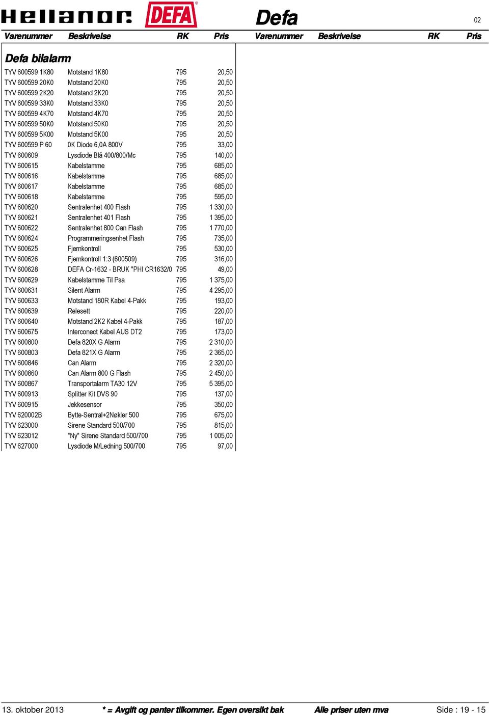 600615 Kabelstamme 795 685,00 TYV 600616 Kabelstamme 795 685,00 TYV 600617 Kabelstamme 795 685,00 TYV 600618 Kabelstamme 795 595,00 TYV 600620 Sentralenhet 400 Flash 795 1 330,00 TYV 600621