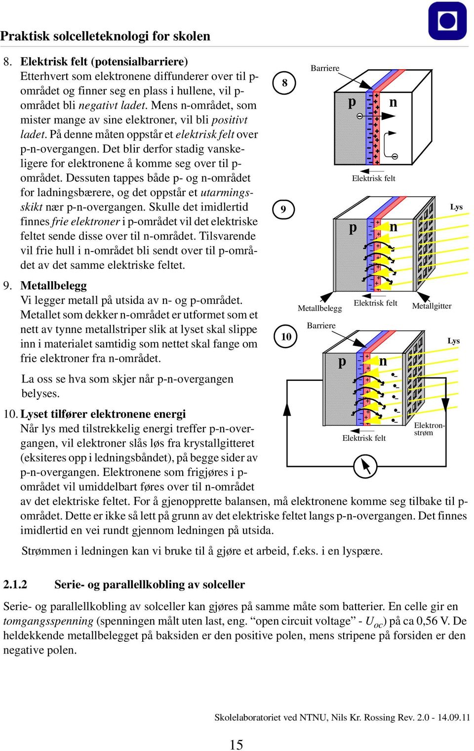 Det blir derfor stadig vanskeligere for elektronene å komme seg over til p- området. Dessuten tappes både p- og n-området for ladningsbærere, og det oppstår et utarmingsskikt nær p-n-overgangen.