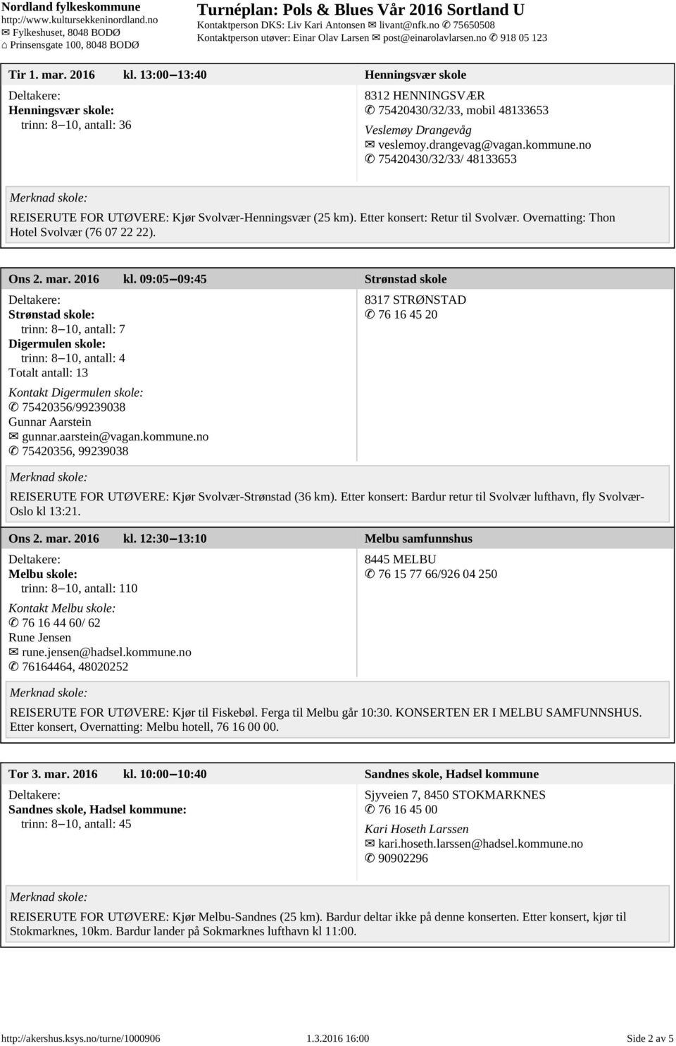 09:05 09:45 Strønstad skole Strønstad skole: Digermulen skole: trinn: 8 10, antall: 4 Totalt antall: 13 Kontakt Digermulen skole: 75420356/99239038 Gunnar Aarstein gunnar.aarstein@vagan.kommune.