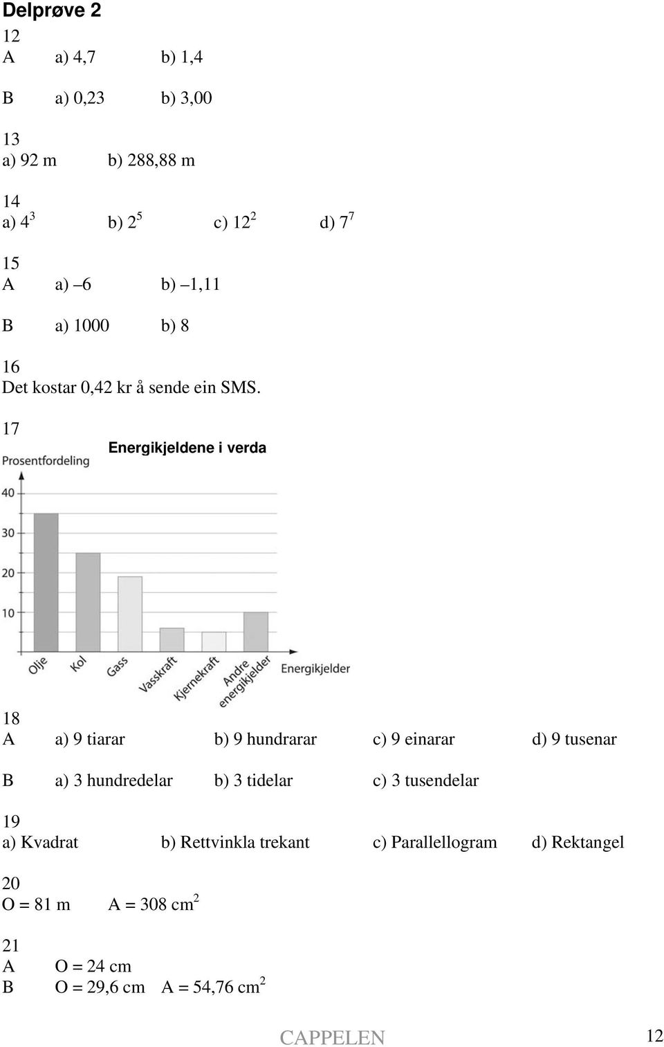 17 Energikjeldene i verda 18 A a) 9 tiarar b) 9 hundrarar c) 9 einarar d) 9 tusenar B a) 3 hundredelar b) 3