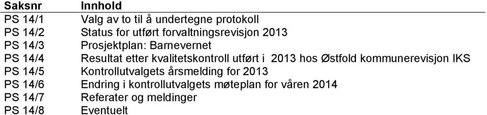 kvalitetskontroll utført i 2013 hos Østfold kommunerevisjon IKS PS 14/5 Kontrollutvalgets