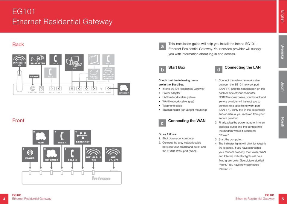 Connect the grey network cable between your broadband outlet and the WAN port (WAN). Connecting the LAN Check that the following items 1.