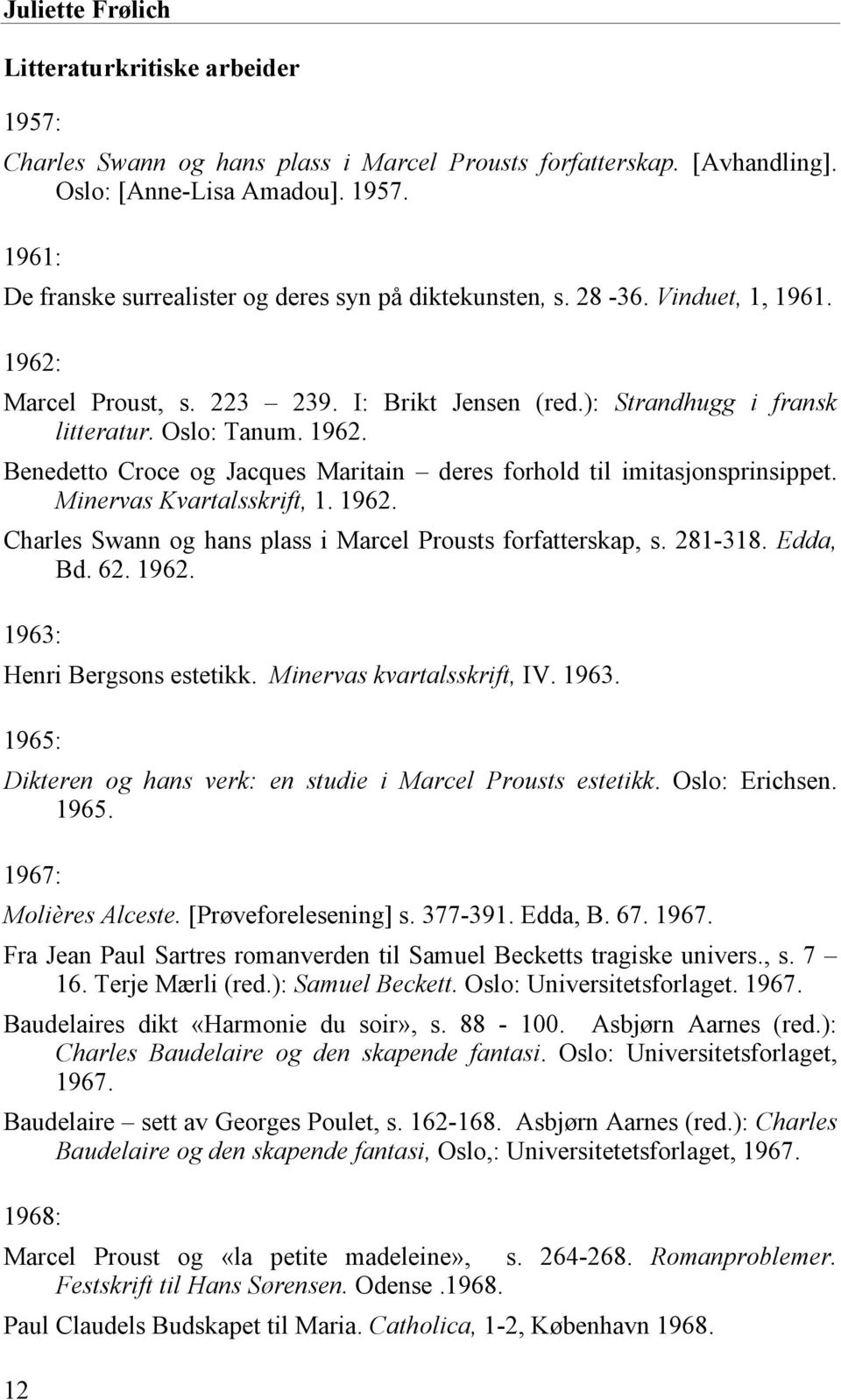 Minervas Kvartalsskrift, 1. 1962. Charles Swann og hans plass i Marcel Prousts forfatterskap, s. 281-318. Edda, Bd. 62. 1962. 1963: Henri Bergsons estetikk. Minervas kvartalsskrift, IV. 1963. 1965: Dikteren og hans verk: en studie i Marcel Prousts estetikk.