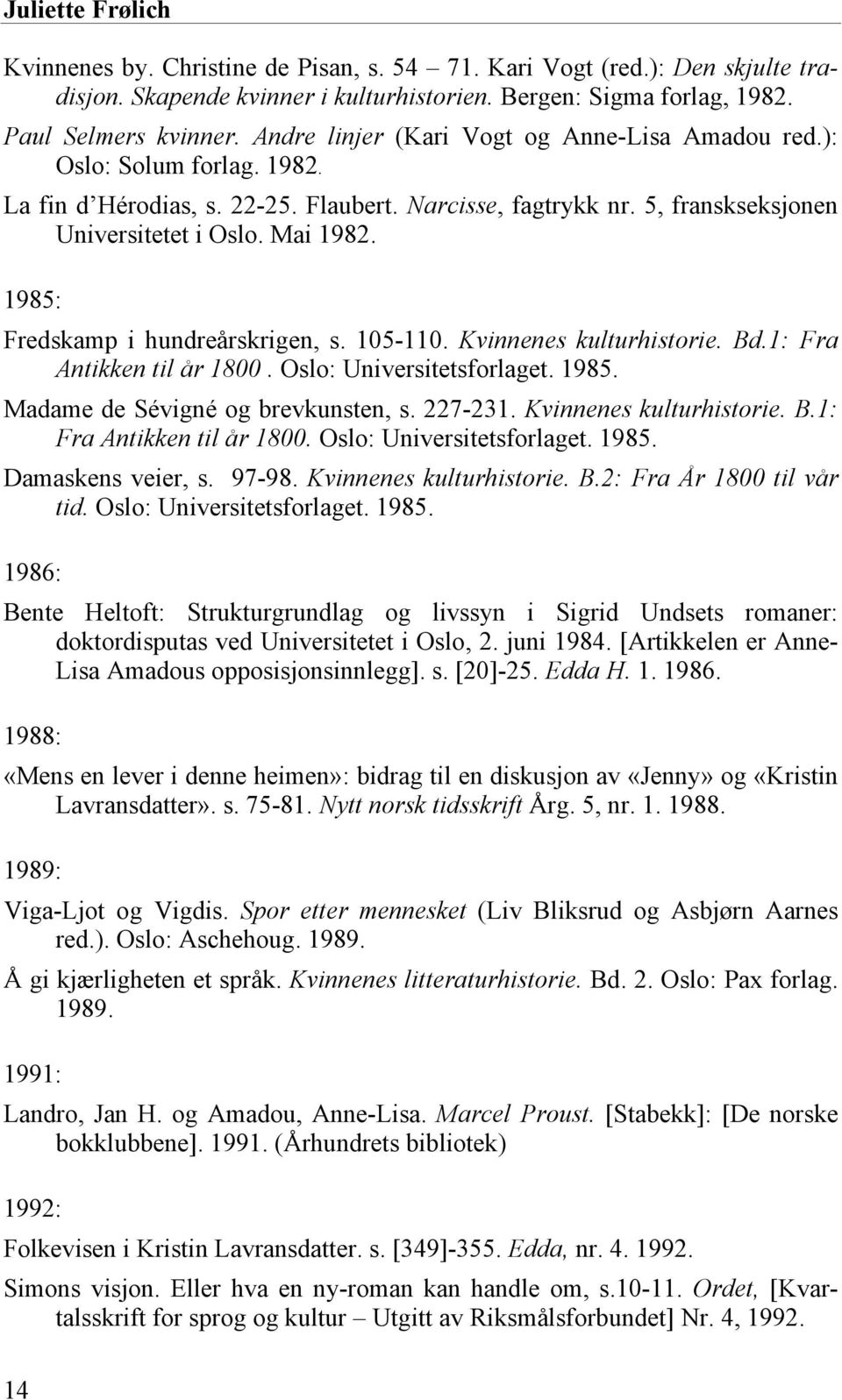 1985: Fredskamp i hundreårskrigen, s. 105-110. Kvinnenes kulturhistorie. Bd.1: Fra Antikken til år 1800. Oslo: Universitetsforlaget. 1985. Madame de Sévigné og brevkunsten, s. 227-231.