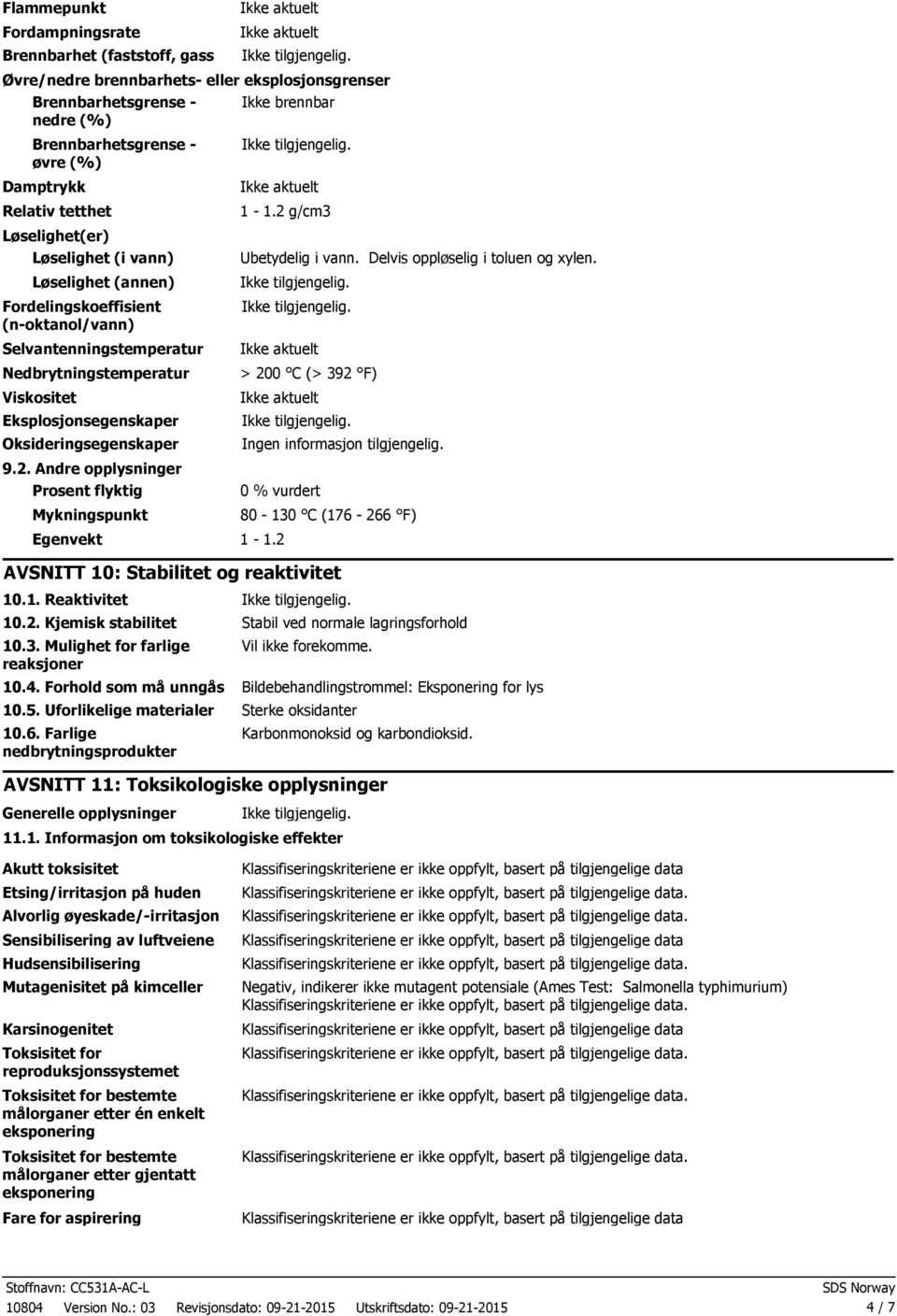 Andre opplysninger Prosent flyktig Mykningspunkt Ikke brennbar 1 1.2 g/cm3 Ubetydelig i vann. Delvis oppløselig i toluen og xylen. > 200 C (> 392 F) Ingen informasjon tilgjengelig.