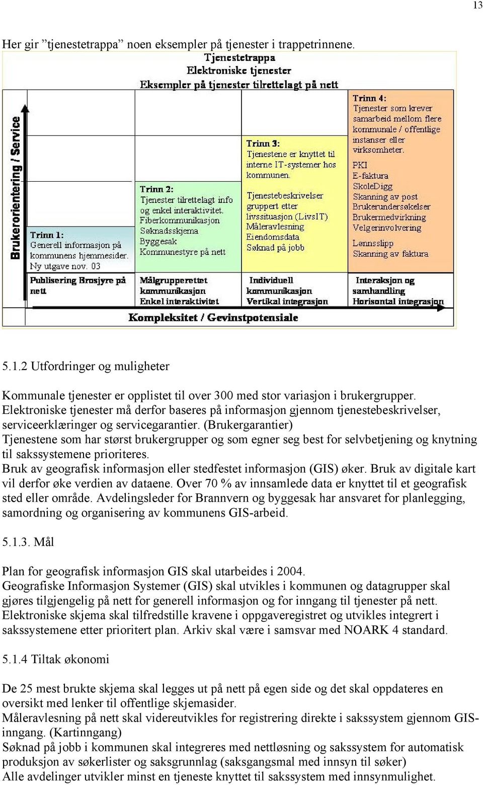 (Brukergarantier) Tjenestene som har størst brukergrupper og som egner seg best for selvbetjening og knytning til sakssystemene prioriteres.