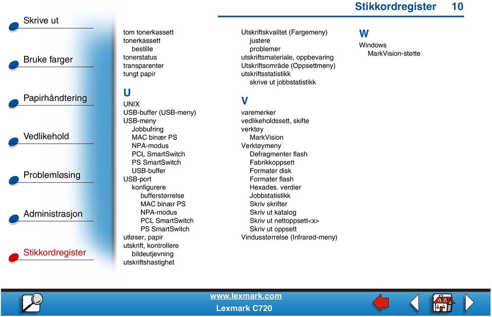 (Oppsettmeny) utskriftsstatistikk jobbstatistikk V varemerker vedlikeholdssett, skifte verktøy MarkVision Verktøymeny Defragmenter flash Fabrikkoppsett Formater disk