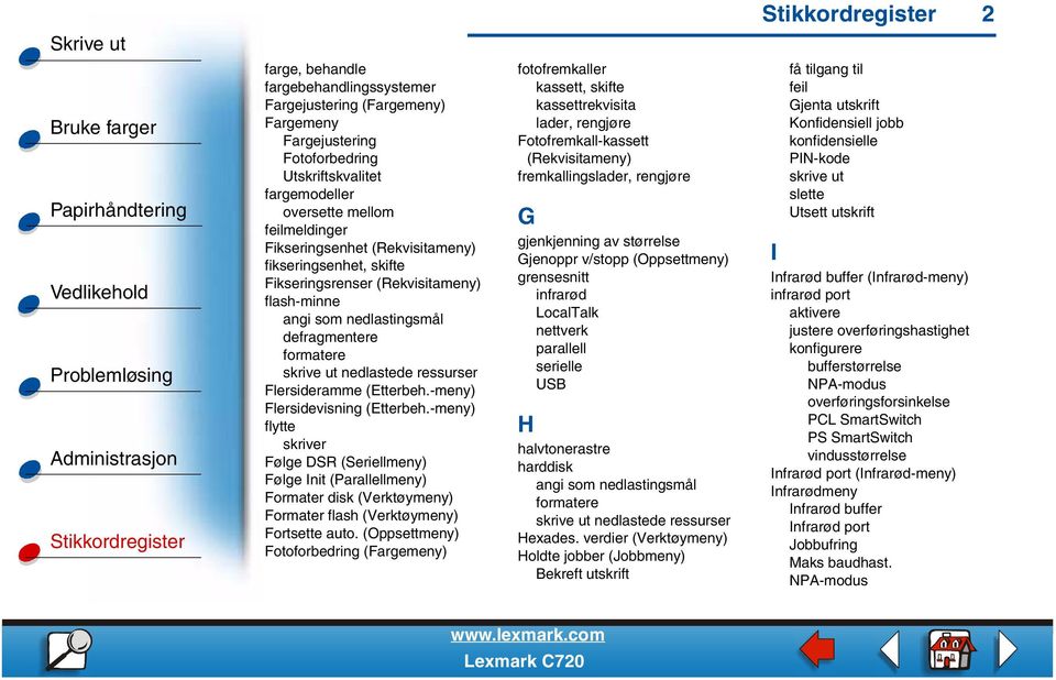 -meny) Flersidevisning (Etterbeh.-meny) flytte skriver Følge DSR (Seriellmeny) Følge Init (Parallellmeny) Formater disk (Verktøymeny) Formater flash (Verktøymeny) Fortsette auto.