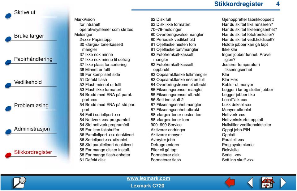 port 54 Feil i seriellport <x> 54 Nettverk <x> programfeil 54 Std nettverk programfeil 55 For liten faksbuffer 56 Parallellport <x> deaktivert 56 Seriellport <x> utkoblet 56 Std parallellport