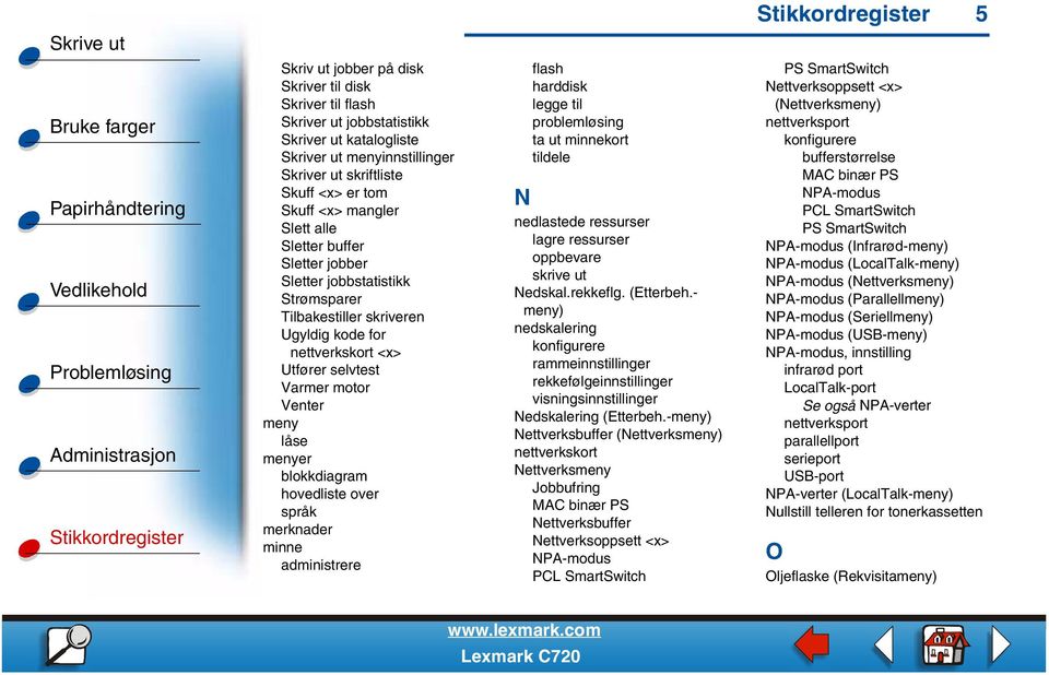 blokkdiagram hovedliste over språk merknader minne administrere flash harddisk legge til problemløsing ta ut minnekort tildele N nedlastede ressurser lagre ressurser oppbevare Nedskal.rekkeflg.